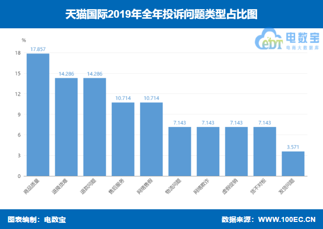 买国外的东西能促进GDP吗_手拿东西的图片(2)