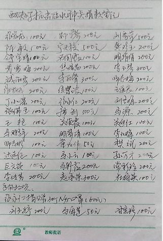 永登县2020年gdp_中国gdp变化图(2)