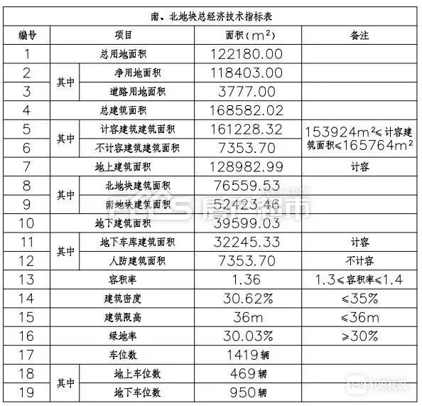 衢州人口多吗_衢州现在有公交车吗