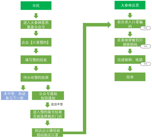 阳江市有多少人口_阳江市有多少人口