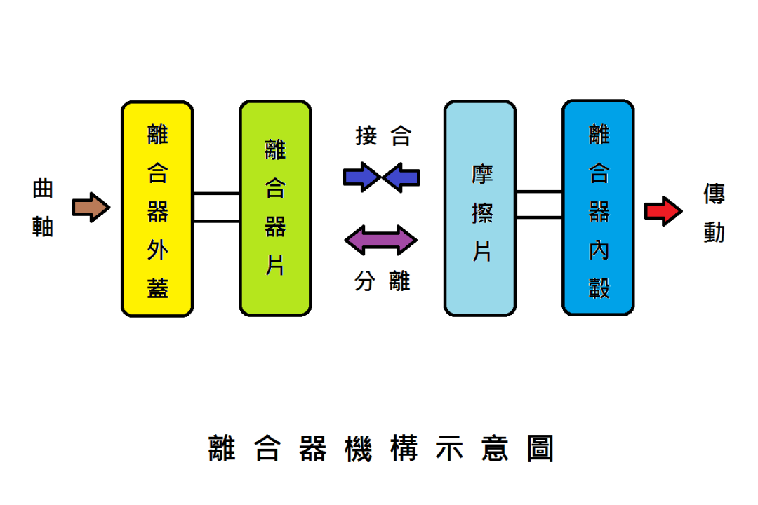 什么的基本原理还可以怎么问_基本型的平面构成图片