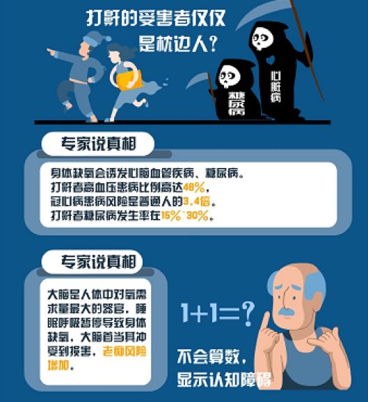 人口呼吸的要点_最后的呼吸sans(3)