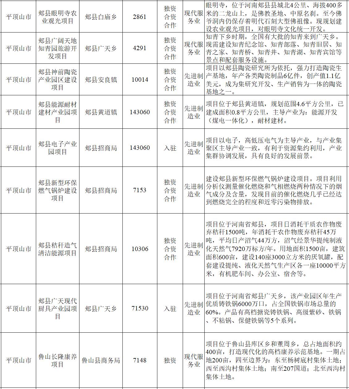平顶山网站推广优化哪家价格便宜 来自搜狐网