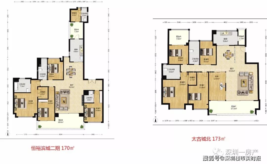 如果想要恒裕滨城2期类似的面积,户型,装修,而价格更便宜的有没有呢?