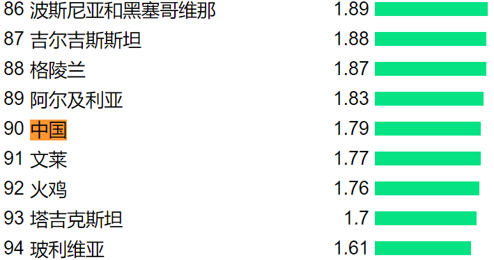 韩国多少人口2019_韩国人口(2)