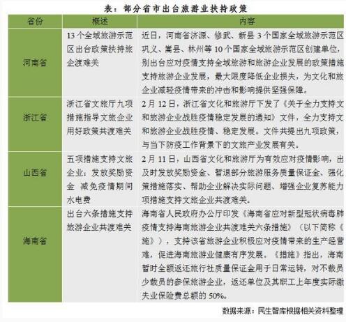 全国人口普查中的总体单位是_第七次全国人口普查(3)