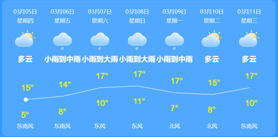 5879d7e2fd634dc798f01db391c07e5c.png