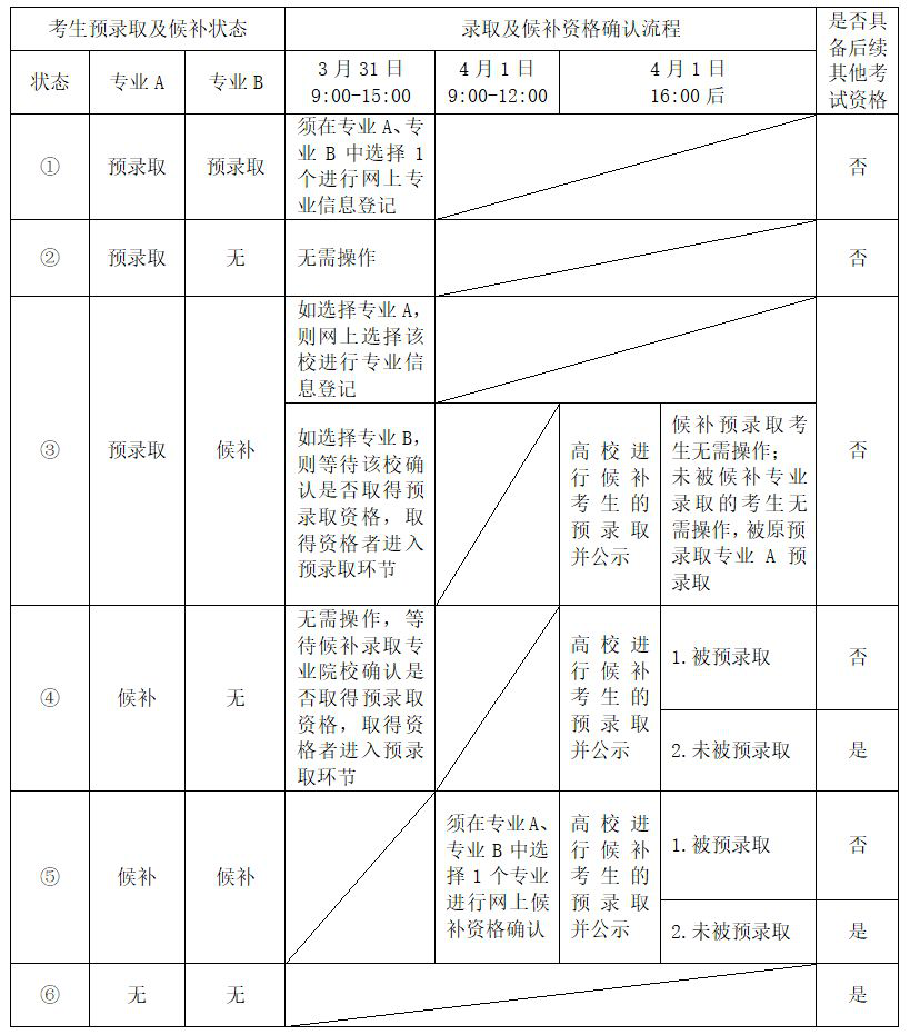 麻涌镇gdp一览表2020_再见2020你好2021图片(3)