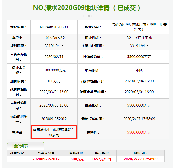 2020溧水区GDP_溧水25路车公交路线图