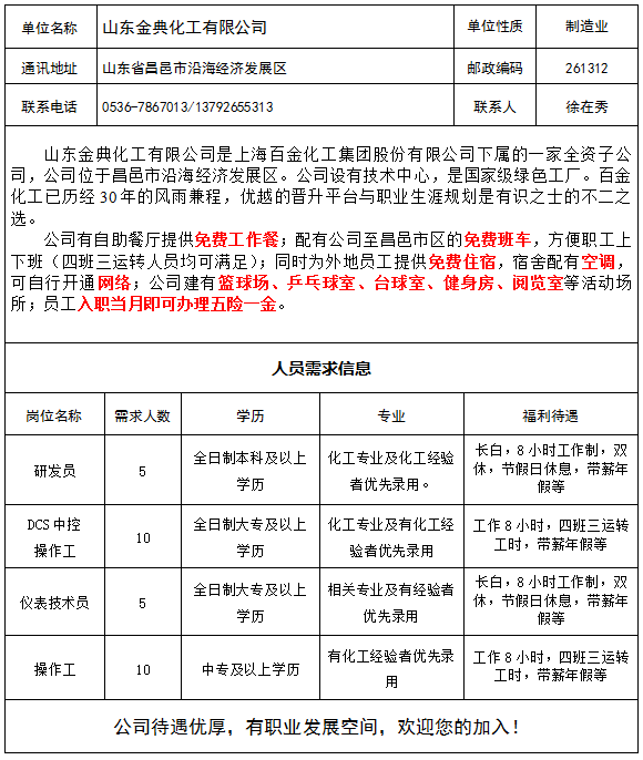 潍坊化工招聘_潍坊招聘 潍坊人才网 潍坊招聘信息 潍坊招聘网 潍坊大众人才网(2)