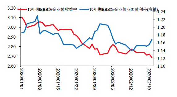疫情对世界经gdp的影响_新冠疫情对世界的影响