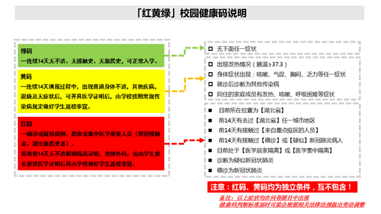 广州海珠区率先启用“校园健康码”，师生将凭“码”开学进校园