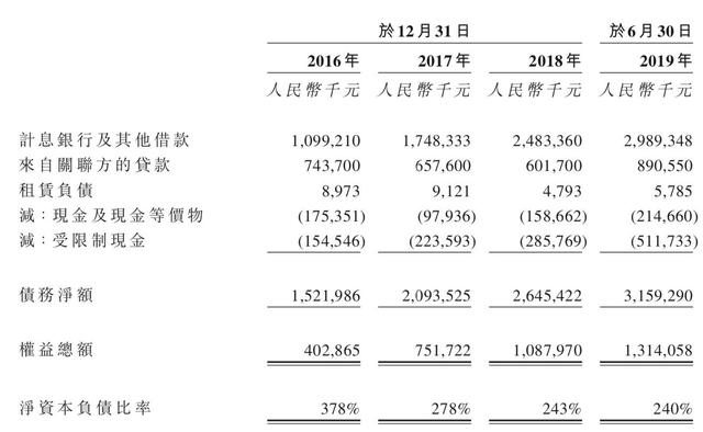 罗杰斯的简谱_哆来咪罗杰斯简谱(3)