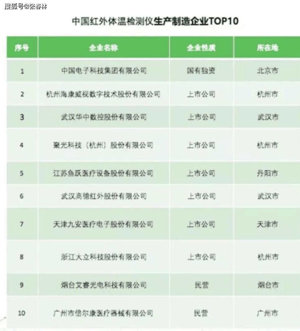 福布斯排行榜_福布斯排行榜2021照片(2)