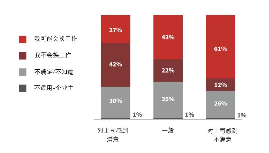 平均在业人口比重_人口平均寿命图(3)