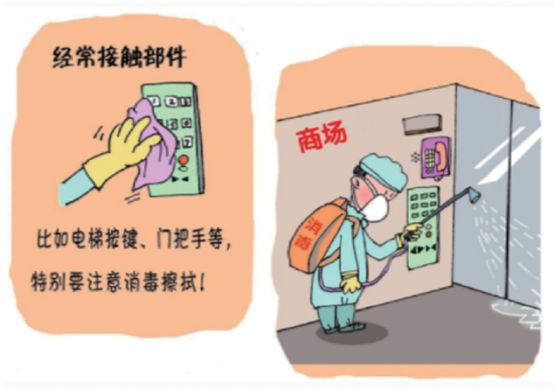 各类场所防控新冠肺炎消毒规范指引