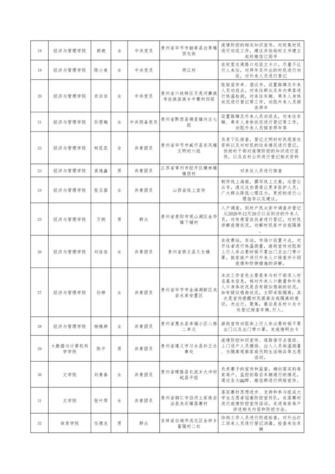 6d41953faae24db3817027cd89d6cd11.jpeg