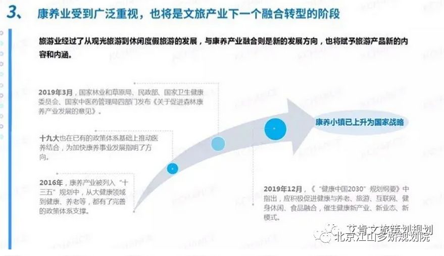 中国gdp发展走向2020_中国gdp变化图