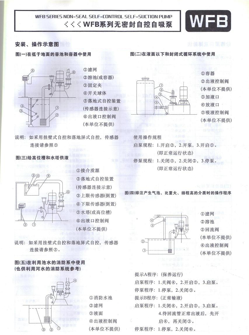 该泵体内部由吸入室,储液室,气液分离室等部分组成.