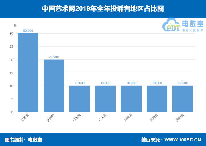 中国网络支付金额远超美国gdp_中国移动支付总额超美国GDP 360预警手机或成个人财产黑洞