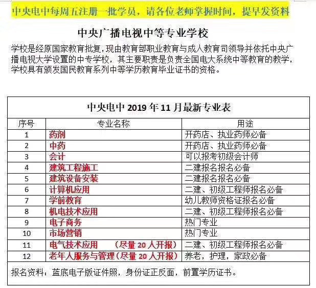 全国人口学历_这个证价值20多万,未来还将升值(2)