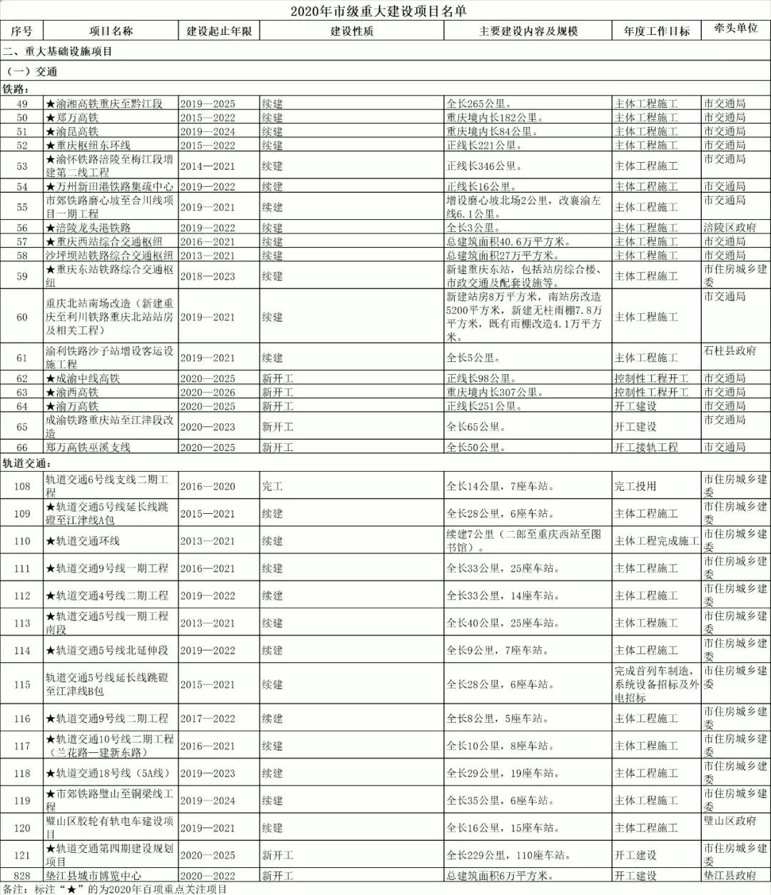 福建各市2020年前4月_福建各市面积图片(2)