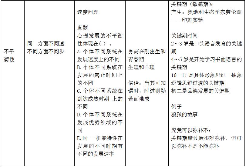 人口诅咒全面解释申论_人口诅咒申论答案华图(2)