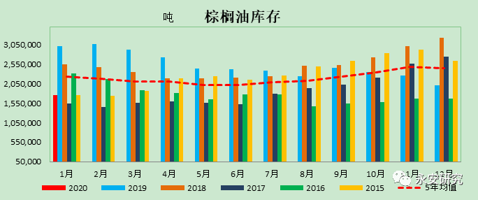 新冠疫情下中国gdp图表_新冠疫情图表(3)