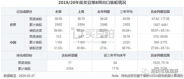 人口小于50万的市_小于300k的图片(2)