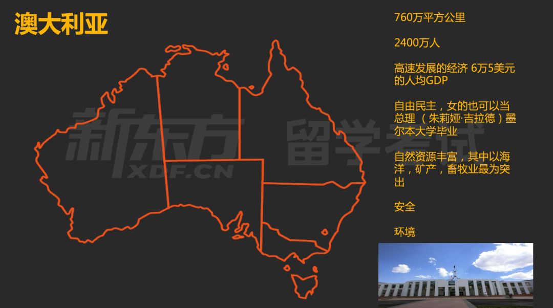 澳大利亚人口跟gdp_澳大利亚人口分布图