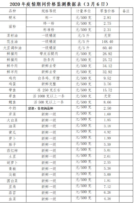 阿左旗历年出生人口_内蒙阿拉善左旗阿然