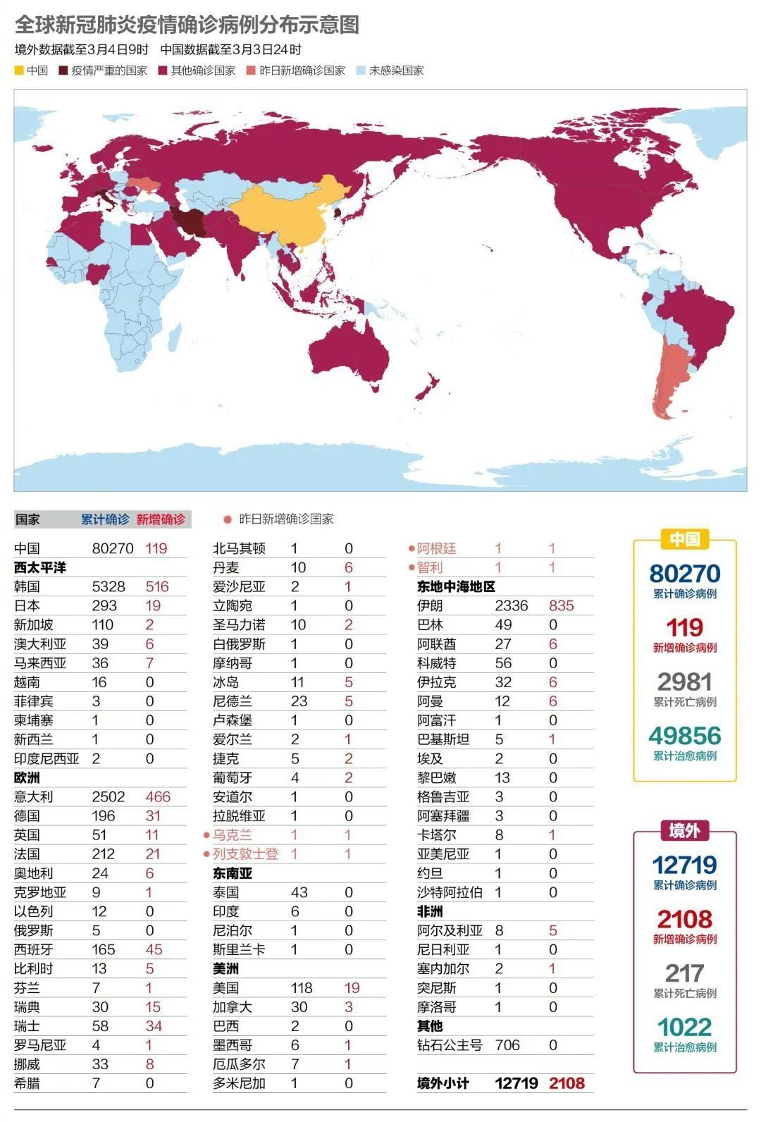 日本韩国人口数量_韩国日本风俗眉娘(3)