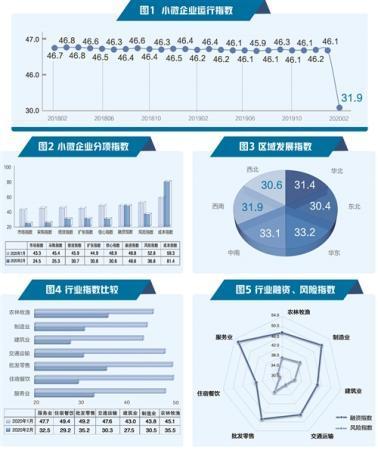 2020中国邮政gdp_中国gdp2020年(2)