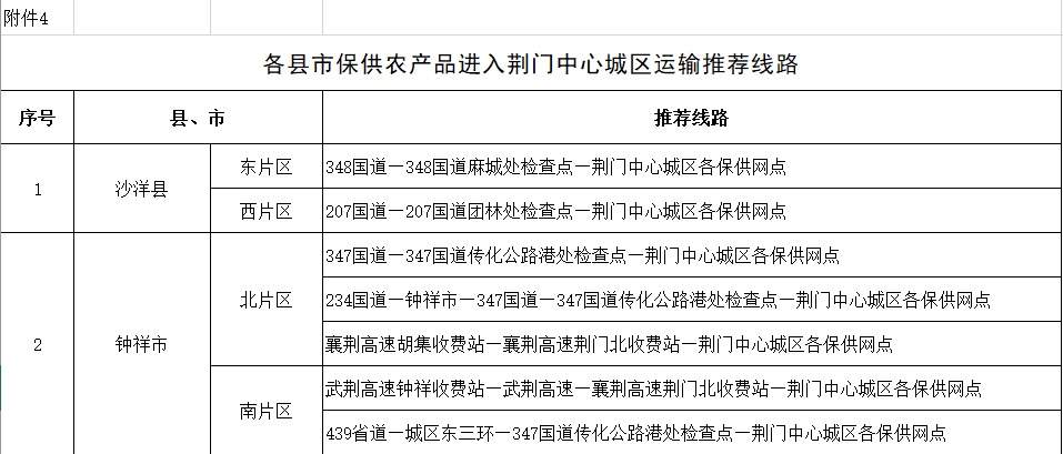 云南疫情防控最新消息公告 99fd0d4a8a364873bedddc5f03d91335.png