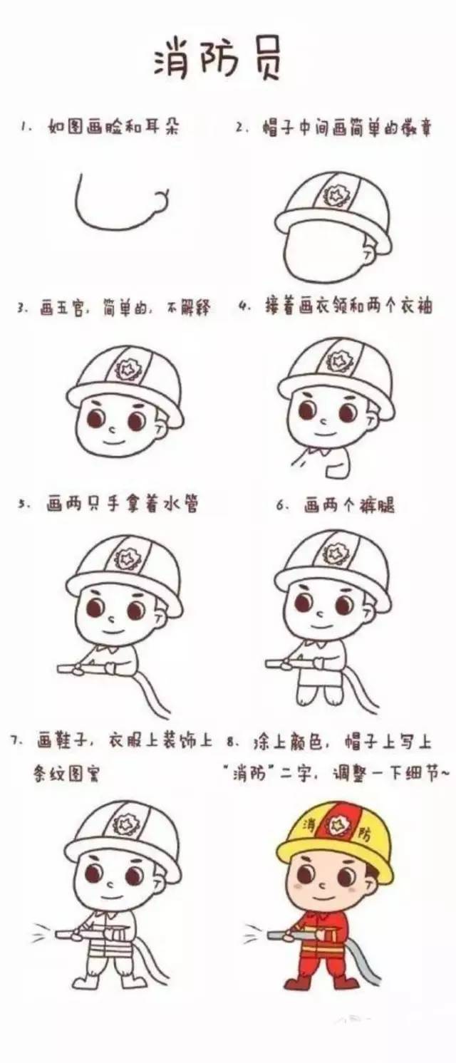消防员