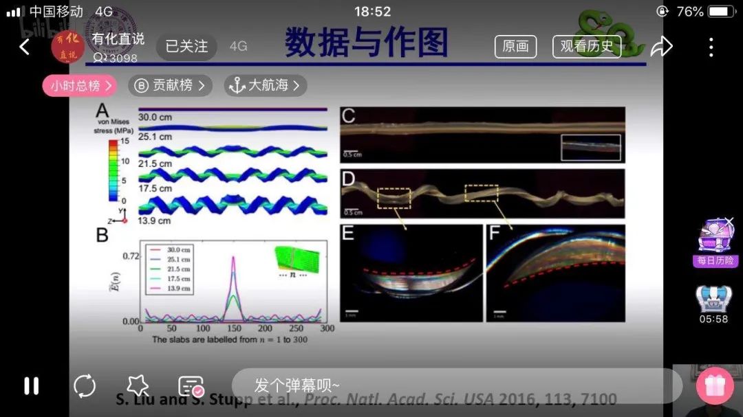 一期线上分享活动中,国奖学霸夏嘉豪和nature大佬艾心的分享干货满满