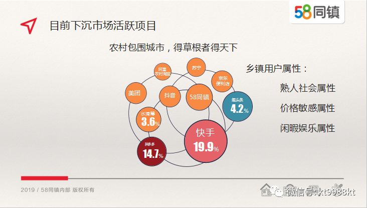 乡镇招聘信息_速看 部分乡镇 街道 党建宣传员招录详细信息来了(4)