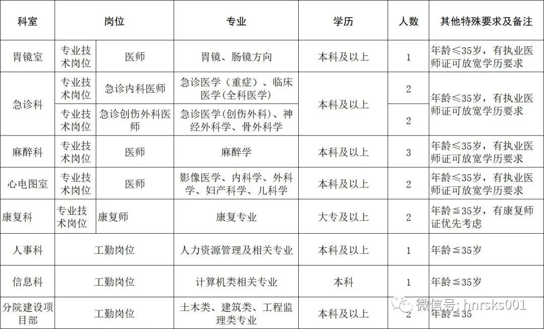 洛宁人口_所有洛宁人 最新 最全医保政策 这些你必须知道(3)