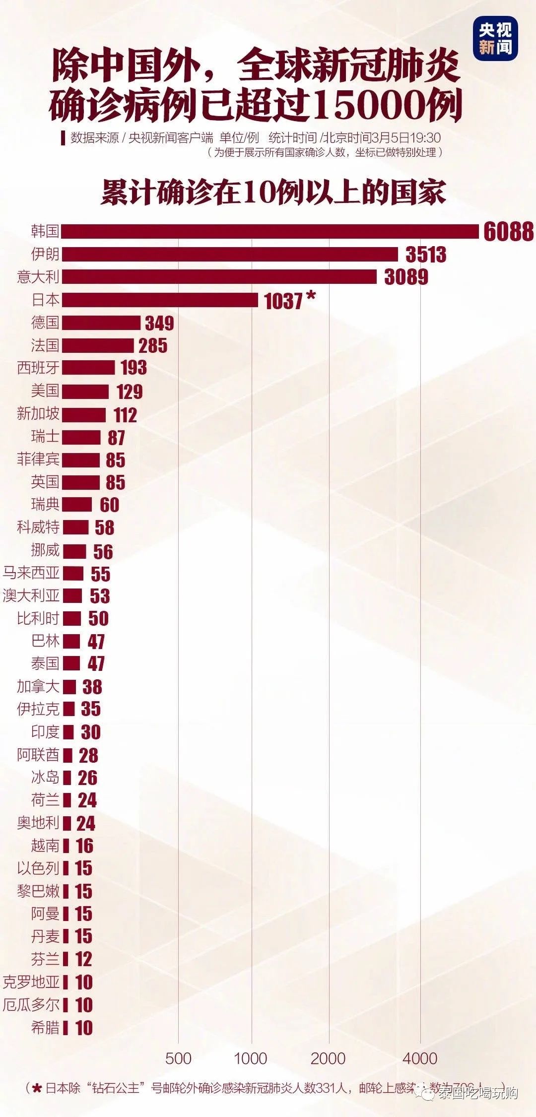 韩国回来人口_韩国超人回来了威廉(3)