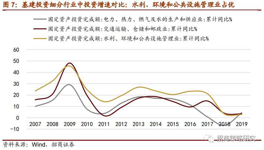 2020江西广西gdp已出_江西赣州与广西柳州的2020年一季度GDP来看,两者成绩如何(3)