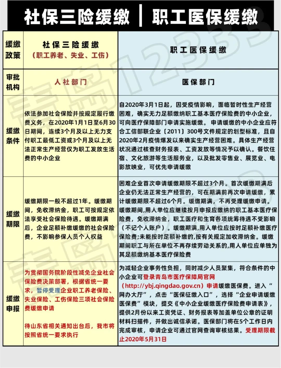 山东省归乡人口政策_山东省地图