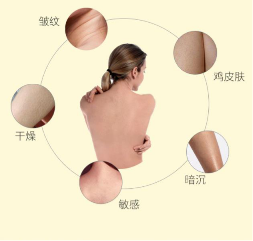 皮肤干燥怎么调理 中医 accdb40471fd4a01a3c8990f6b2f9893.png