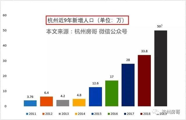 嘉兴常住人口2020_嘉兴红船图片(2)