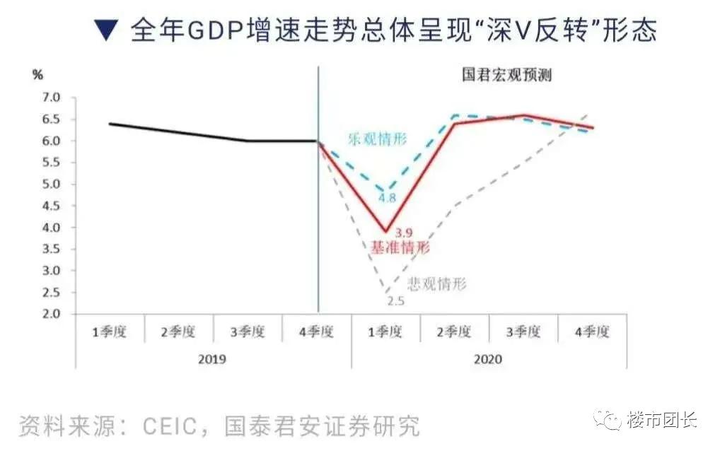 支持消灭人口_消灭贫困人口