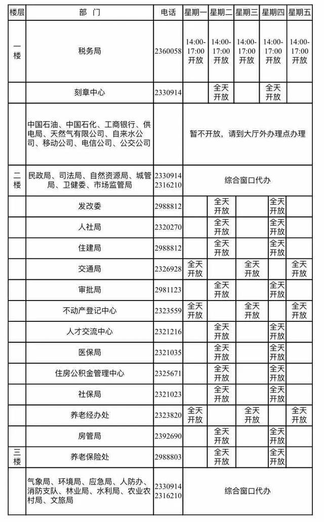 天然气人口申报_天然气管道图片(3)