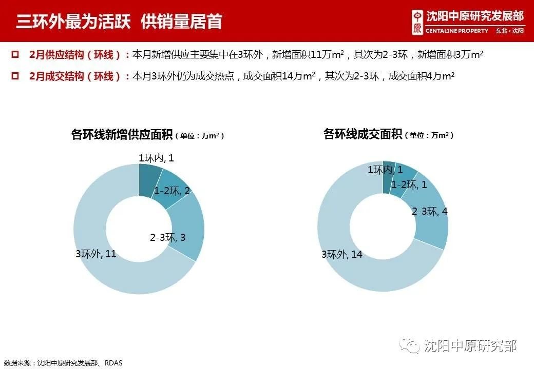 铁西人口_铁西鬼楼(3)