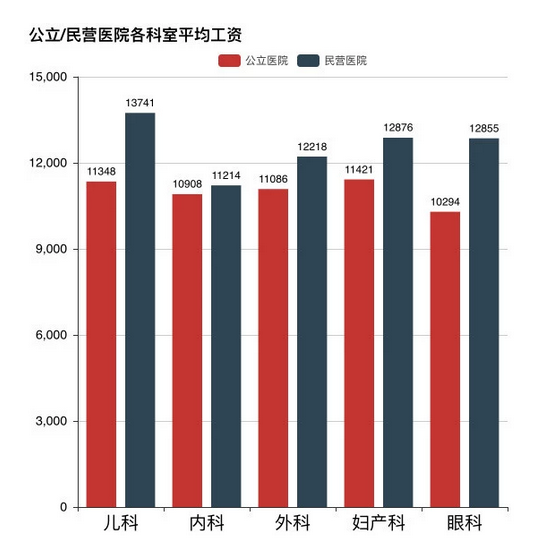 《蜗居》到《安家》,身价过亿的六六买房观变了吗?