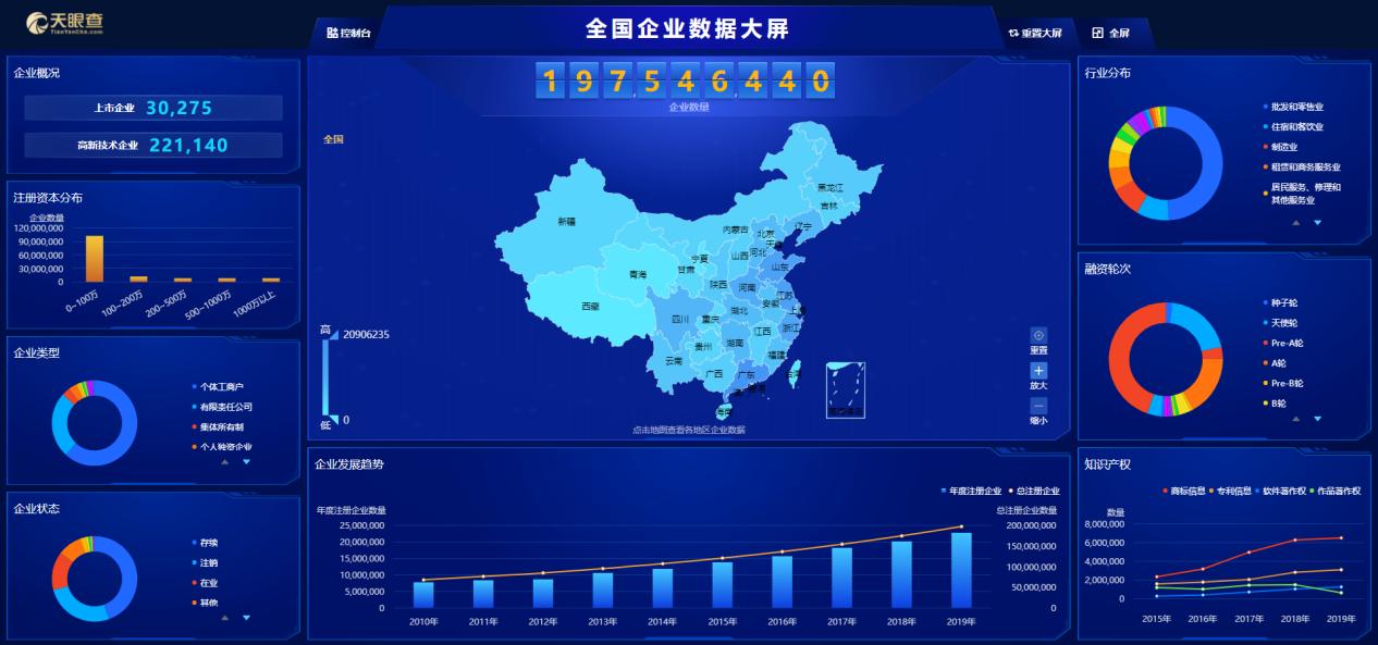 泰安GDP怎么少了1000多亿_泰安老街图片(3)