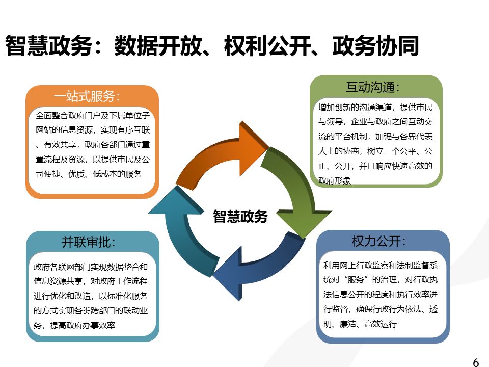 统筹协调 经济总量最大化_最大的蜘蛛(2)