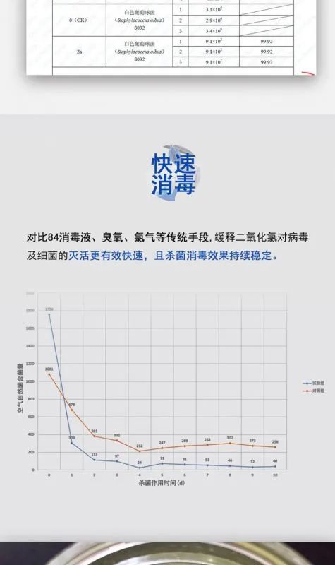 最简单迷晕狗药配方█货到付款█动物麻醉针剂_大平度